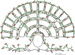 Family Tree Fan Chart embellished with Roses